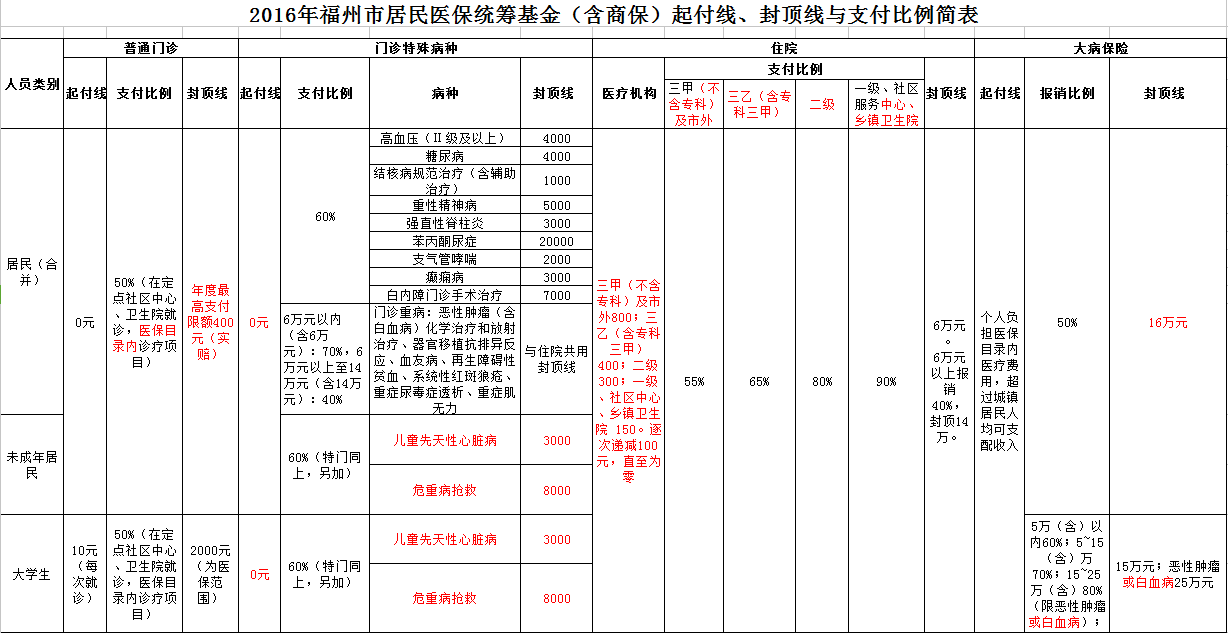 QQ截图20160504160458.png