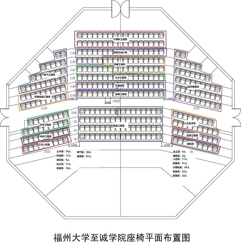 科报厅位置详细分布图.jpg