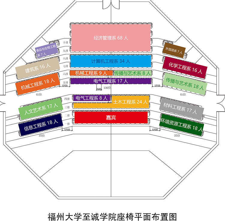 科报厅位置详细分布图.jpg