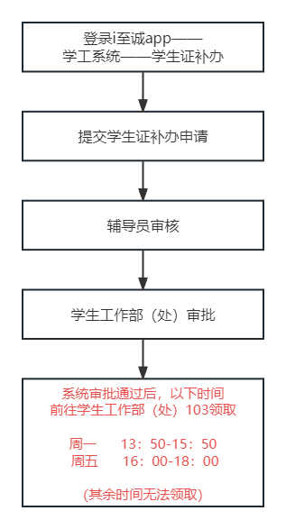 未命名文件(1).png